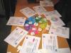 Change Management Grundlagen Seminar Bild Tisch mit Unterlagen zu Change Management PROJECT CONSULT